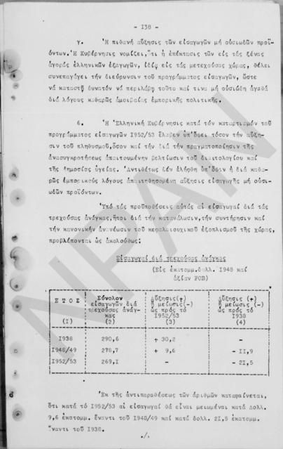 Original Ψηφιακό αντικείμενο not accessible
