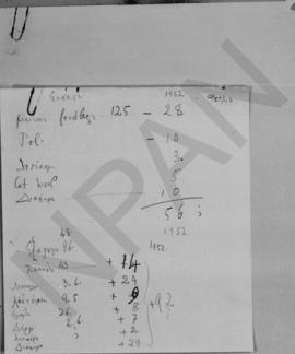 Α. Διομήδης: Προοπτική του μέλλοντος, 1948; 31