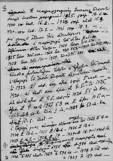 Original Ψηφιακό αντικείμενο not accessible