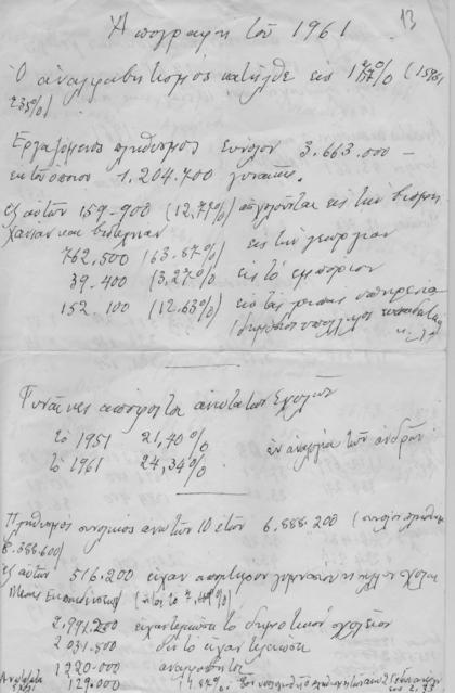 Original Ψηφιακό αντικείμενο not accessible