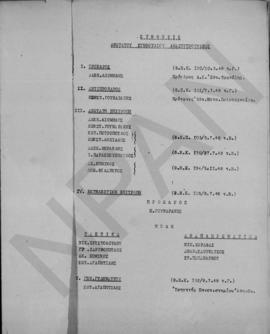 Νομοθετικό Διάταγμα υπ' αριθ 675 περί συστάσεως Ανωτάτου Συμβουλίου Ανασυγκροτήσεως, Αθήνα 5 Μαΐο...