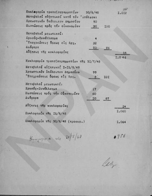 Original Ψηφιακό αντικείμενο not accessible