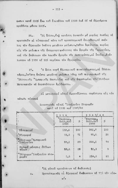 Original Ψηφιακό αντικείμενο not accessible