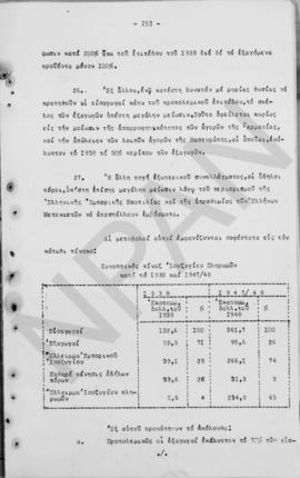 Ανώτατο Συμβούλιο Ανασυγκρότησις: Έκθεση για την οικονομική ανασυγκρότηση της Ελλάδος, 1948 155