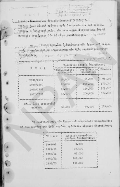Original Ψηφιακό αντικείμενο not accessible
