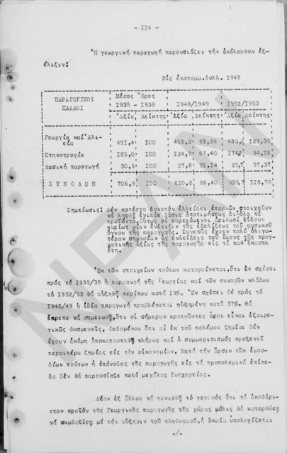 Original Ψηφιακό αντικείμενο not accessible