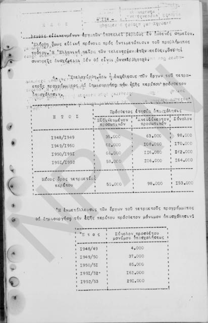 Original Ψηφιακό αντικείμενο not accessible