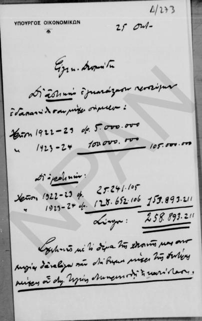 Original Ψηφιακό αντικείμενο not accessible