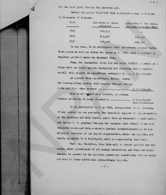 Original Ψηφιακό αντικείμενο not accessible