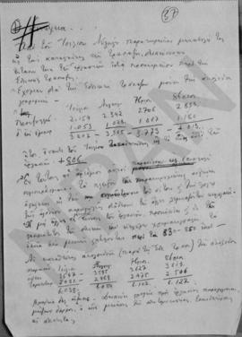 Έκθεση για το προϋπολογισμό του 1933 37