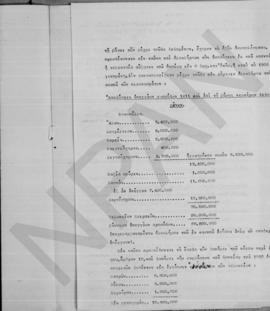 Επιστολή Αλέξανδρου Διομήδη προς Ιωάννη Βαλαωρίτη (Αντιπρόσωπον της Κυβερνήσεως παρά τη Διεθνεί Ο...