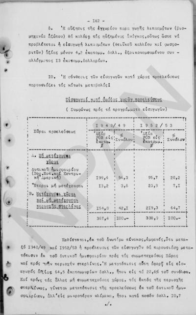 Original Ψηφιακό αντικείμενο not accessible