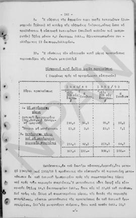 Ανώτατο Συμβούλιο Ανασυγκρότησις: Έκθεση για την οικονομική ανασυγκρότηση της Ελλάδος, 1948 144