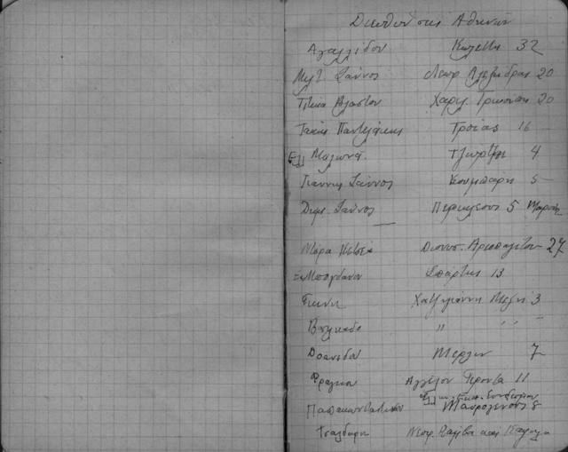 Original Ψηφιακό αντικείμενο not accessible