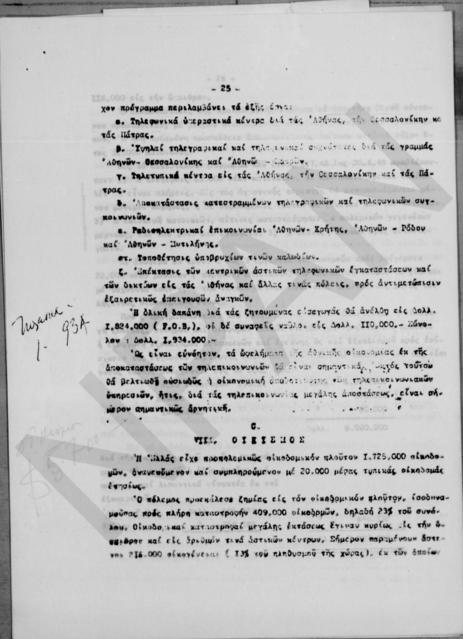 Original Ψηφιακό αντικείμενο not accessible