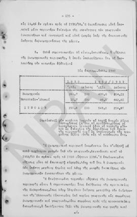 Ανώτατο Συμβούλιο Ανασυγκρότησις: Έκθεση για την οικονομική ανασυγκρότηση της Ελλάδος, 1948 137