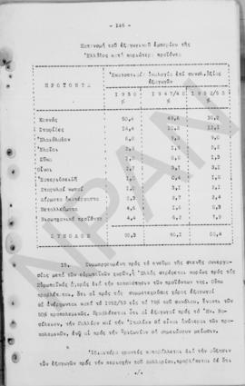 Ανώτατο Συμβούλιο Ανασυγκρότησις: Έκθεση για την οικονομική ανασυγκρότηση της Ελλάδος, 1948 148