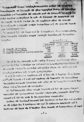 Δημοτικό Συμβούλιο Αθηναίων: Απόσπασμα της υπ' αριθμ 526 πράξεως περί εγκρίσεως δανείου εκ του σχ...