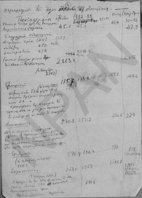 Original Ψηφιακό αντικείμενο not accessible