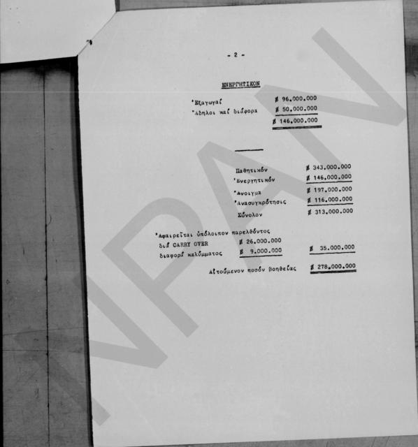 Original Ψηφιακό αντικείμενο not accessible