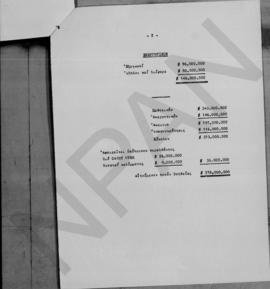 Σύνολον εισαγωγών προτεινομένων εξ' ων εξ Ευρώπης και άλλων χωρών πληρωτέαι εις άλλα νομίσματα 2