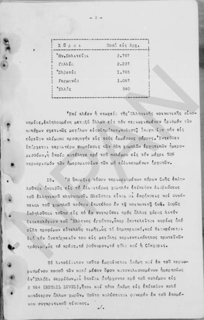 Original Ψηφιακό αντικείμενο not accessible