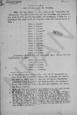 Ανώτατο Συμβούλιο Ανασυγκροτήσεως: Σημείωμα επί του πληθυσμού της Ελλάδος 1