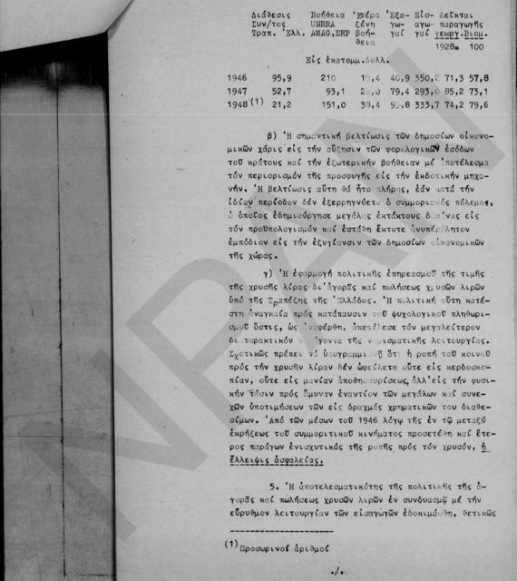 Original Ψηφιακό αντικείμενο not accessible