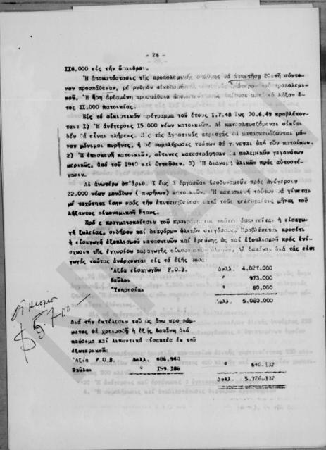 Original Ψηφιακό αντικείμενο not accessible