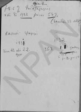 Έκθεση για το προϋπολογισμό του 1933 54