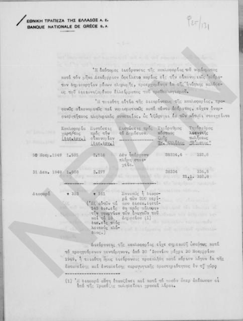 Original Ψηφιακό αντικείμενο not accessible