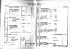 Λογοδοσία πεπραγμένων Εθνικού Συμβουλίου Ελληνίδων χρήσεως 1962, Αθήνα 1963 29