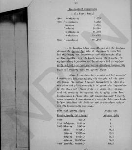 Ανώτατον Συμβούλιον Ανασυγκροτήσεως: Απάντησις επί της αρχής Ι του υπ' αριθμ. C(49)26 (FINAL) ερω...