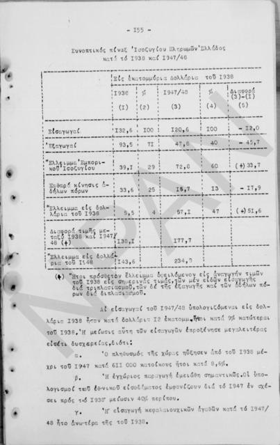 Original Ψηφιακό αντικείμενο not accessible