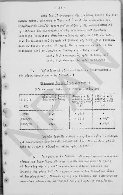 Original Ψηφιακό αντικείμενο not accessible