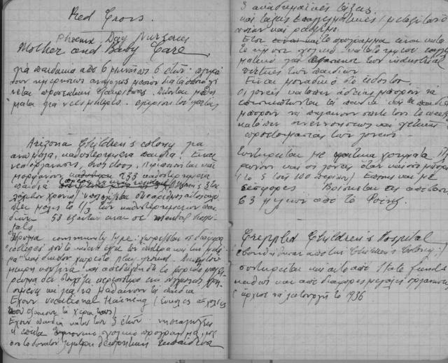 Original Ψηφιακό αντικείμενο not accessible