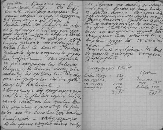 Original Ψηφιακό αντικείμενο not accessible