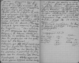 Ελμίνα Παντελάκη: Σημειώσεις από το ταξίδι στις Ηνωμένες Πολιτείες τον Φεβρουάριο-Μαϊο του 1953 39