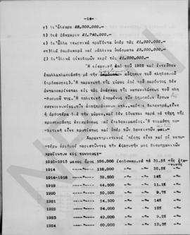 Επιστολή Εμμανουήλ Τσουδερού προς τον Otto Niemeyer, Λονδίνο 14 Ιουνίου 1926 17