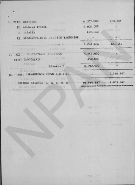 Original Ψηφιακό αντικείμενο not accessible