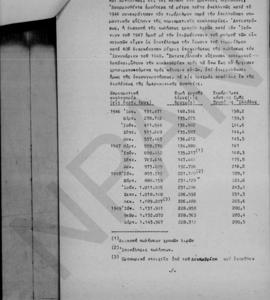 Ανώτατον Συμβούλιον Ανασυγκροτήσεως: Απάντησις επί της αρχής Ι του υπ' αριθμ. C(49)26 (FINAL) ερω...