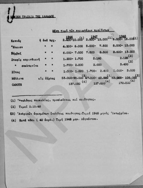 Original Ψηφιακό αντικείμενο not accessible