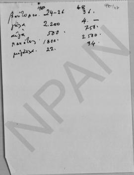 Α. Διομήδης: Προοπτική του μέλλοντος, 1948; 33