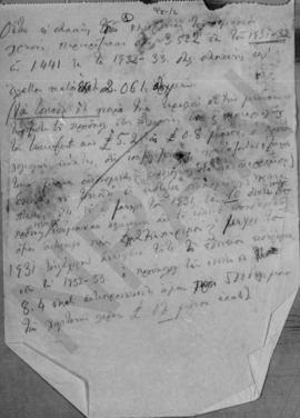 Έκθεση για το προϋπολογισμό του 1933 1