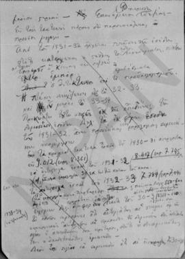 Έκθεση για το προϋπολογισμό του 1933 40