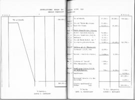 Λογοδοσία πεπραγμένων Εθνικού Συμβουλίου Ελληνίδων χρήσεως 1960, Αθήνα 1961 43