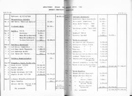 Λογοδοσία πεπραγμένων Εθνικού Συμβουλίου Ελληνίδων χρήσεως 1960, Αθήνα 1961 39