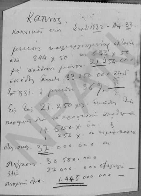 Original Digital object not accessible