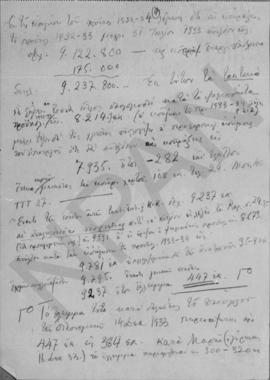 Έκθεση για το προϋπολογισμό του 1933 7