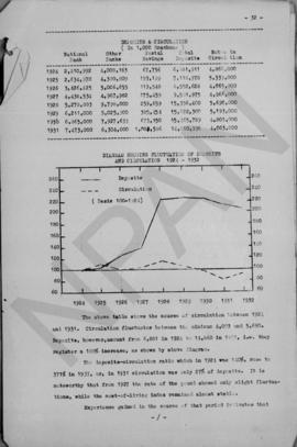 A.N. Diomedes, President ASA: Report on the monetary problems, October 1948 32